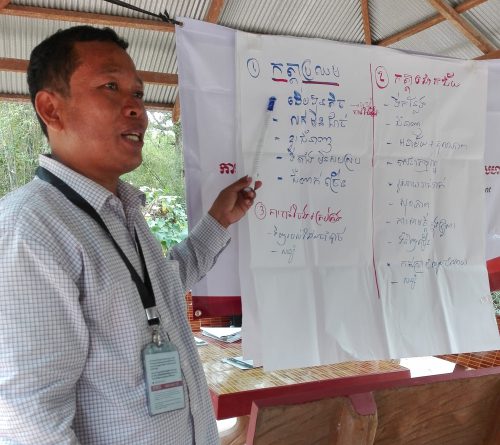 Rural business development presentation