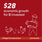 Why you should donate to Cufa this Christmas