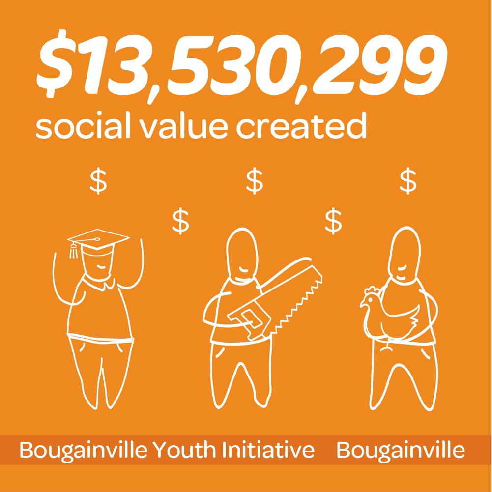 Why you should donate to Cufa this Christmas